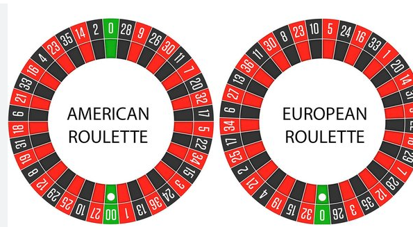 How Many Numbers Are on a Roulette Wheel