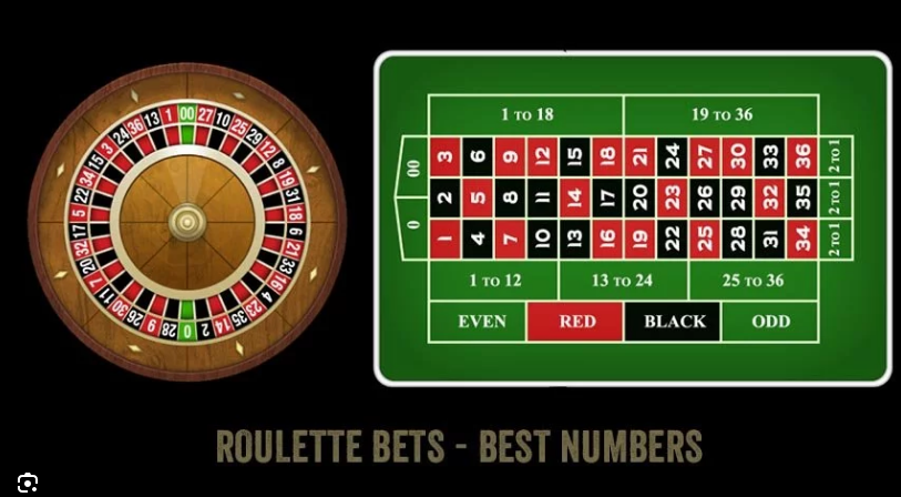 How Many Numbers on a Roulette Table